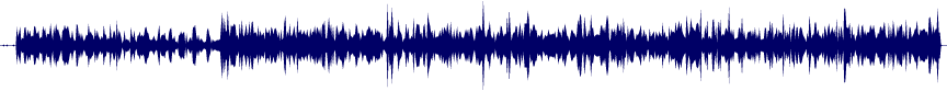 Volume waveform