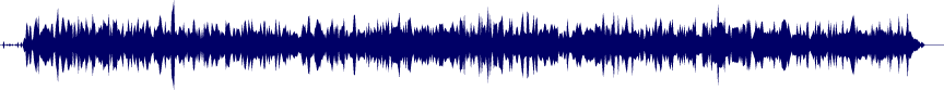 Volume waveform