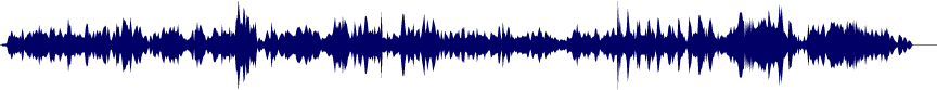 Volume waveform