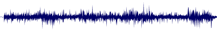 Volume waveform