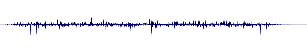 Volume waveform