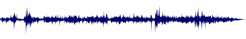 Volume waveform