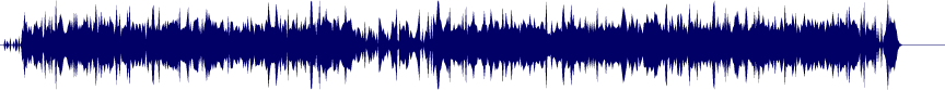 Volume waveform