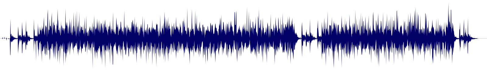 Volume waveform