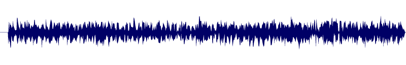 Volume waveform