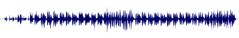 Volume waveform