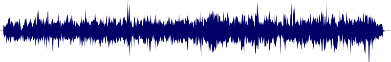 Volume waveform