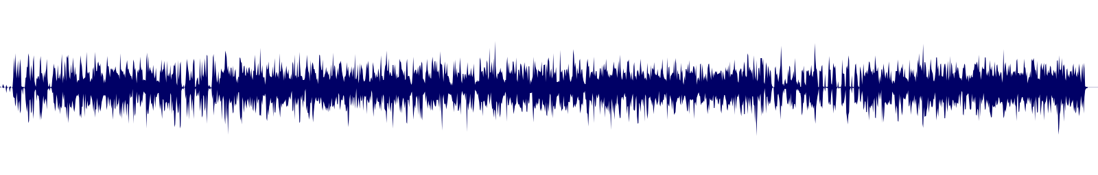 Volume waveform