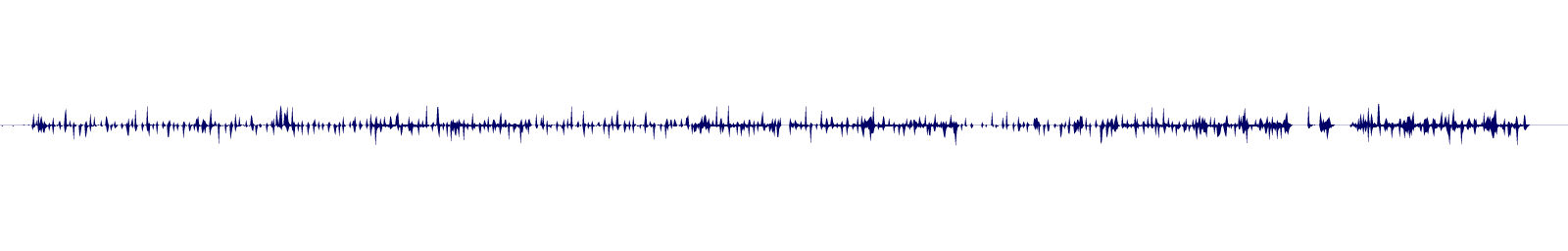 Volume waveform