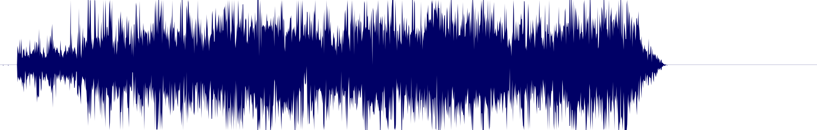 Volume waveform