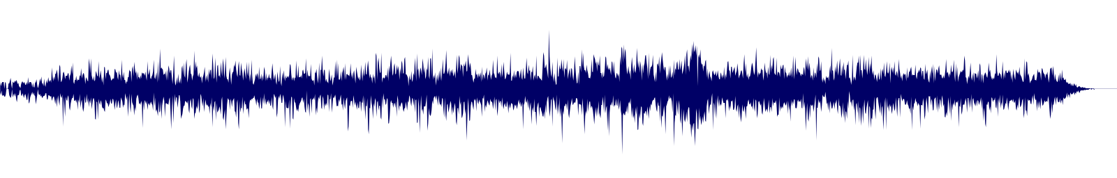 Volume waveform