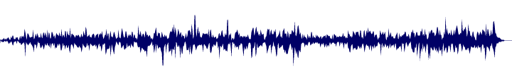 Volume waveform