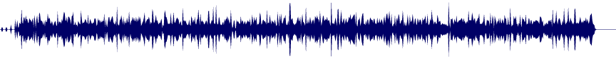 Volume waveform