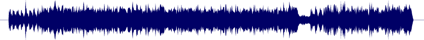 Volume waveform