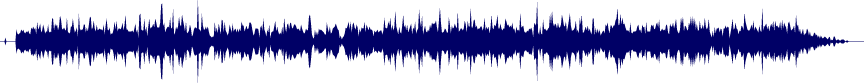 Volume waveform