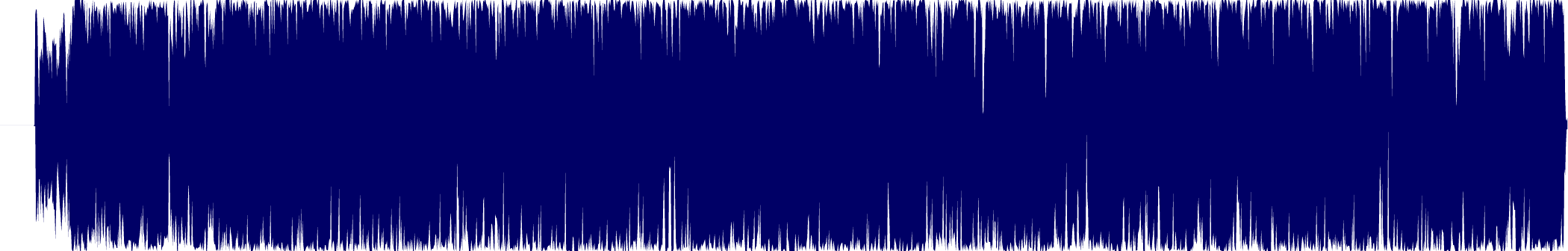 Volume waveform