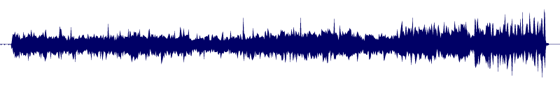 Volume waveform