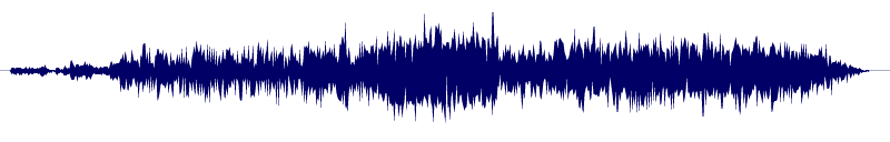 Volume waveform