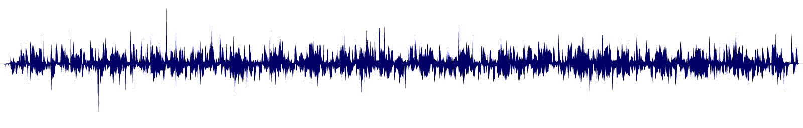 Volume waveform