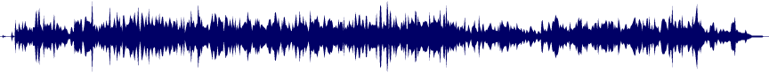 Volume waveform