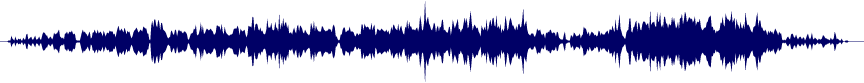 Volume waveform