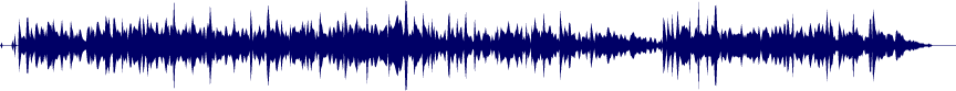 Volume waveform