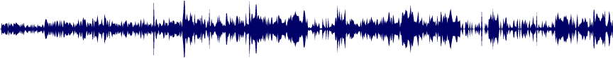 Volume waveform