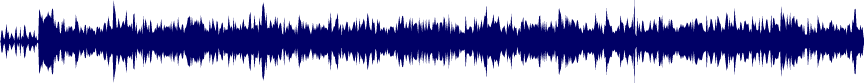 Volume waveform