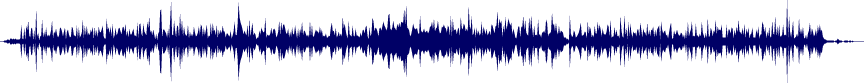 Volume waveform