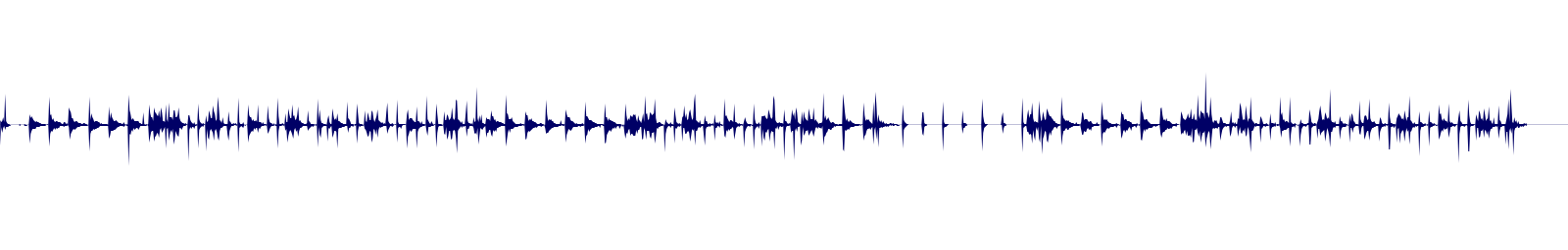 Volume waveform