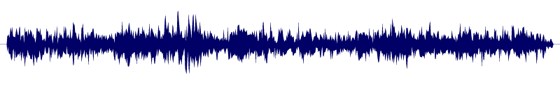 Volume waveform