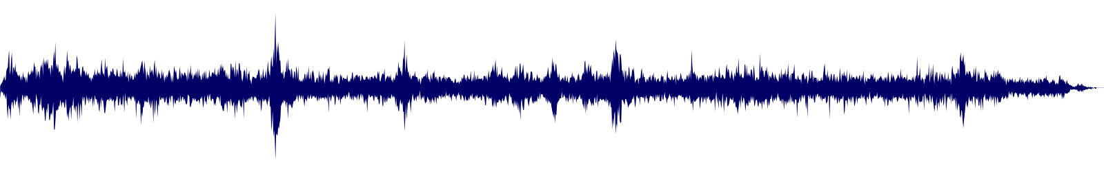 Volume waveform