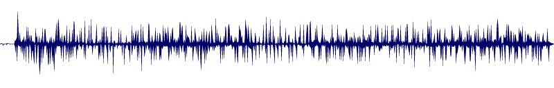 Volume waveform