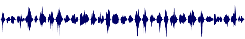 Volume waveform