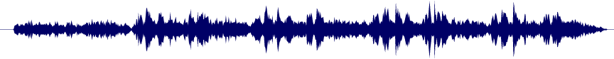 Volume waveform