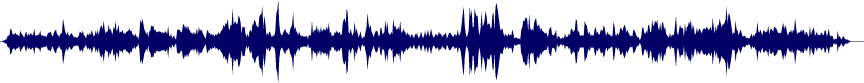 Volume waveform