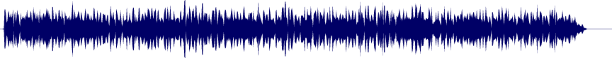 Volume waveform