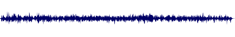 Volume waveform