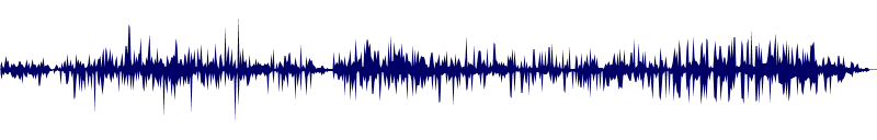 Volume waveform