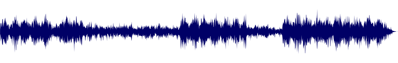 Volume waveform