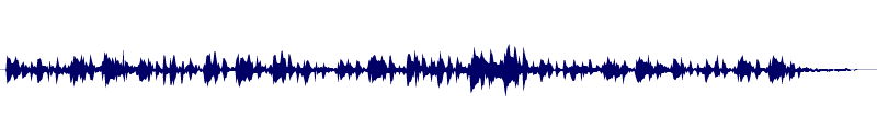 Volume waveform