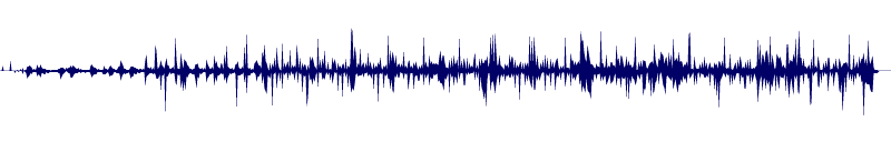 Volume waveform