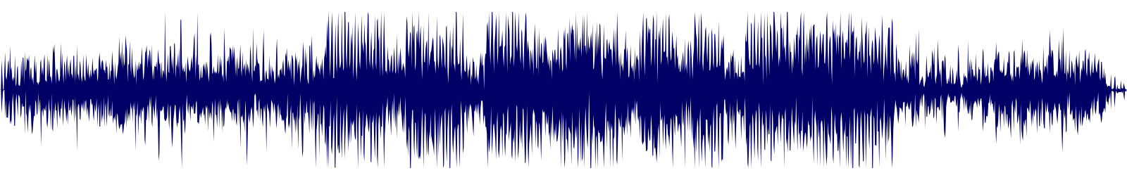 Volume waveform