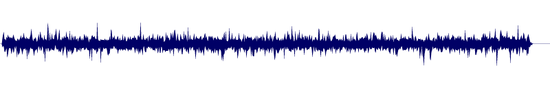 Volume waveform