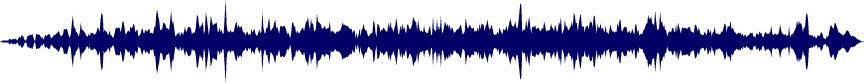 Volume waveform