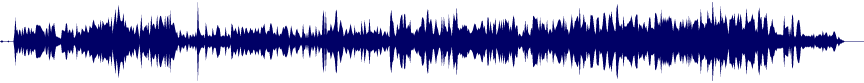 Volume waveform