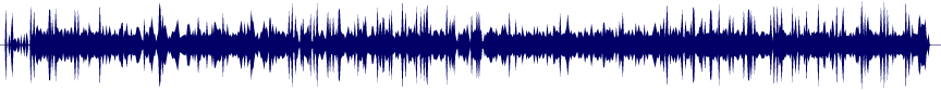 Volume waveform