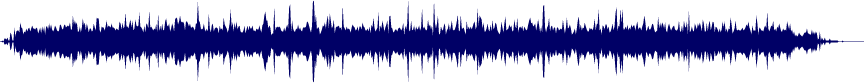 Volume waveform