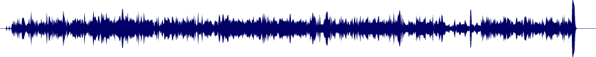 Volume waveform