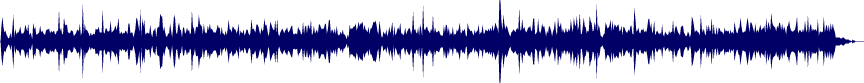 Volume waveform